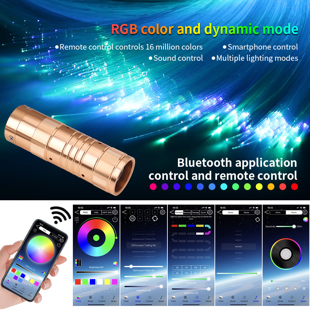 New 16W Twinkle RGBW Starry Sk - Home Decor App review and price