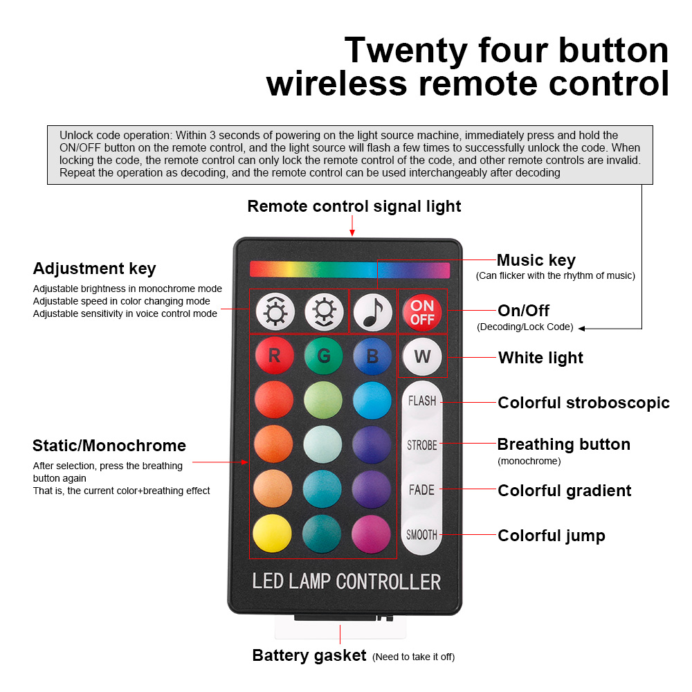 New 16W Twinkle RGBW Starry Sk - Home Decor App review and price