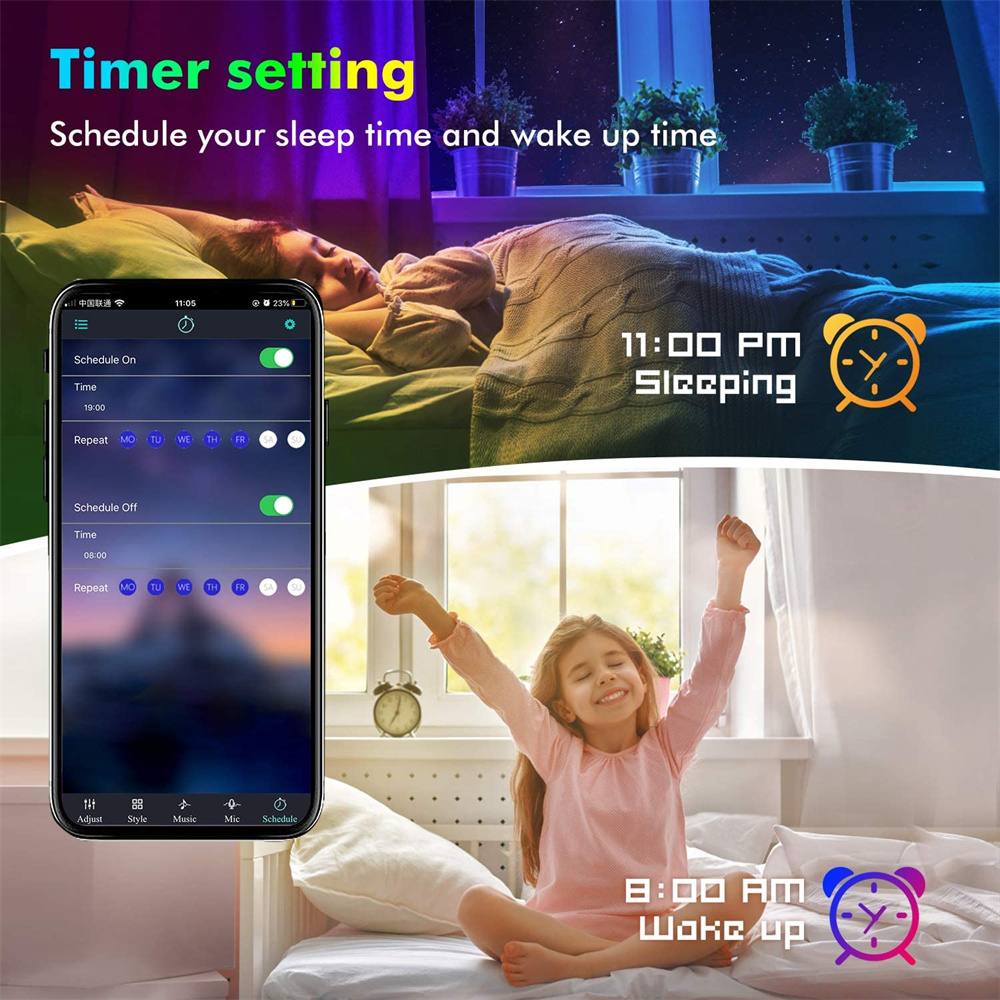 RGB5050 TV LED Backlight APP R - Home Decor App review and price