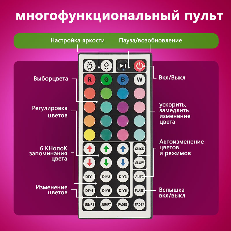 STTL APP Control and Remote Co - Home Decor App review and price